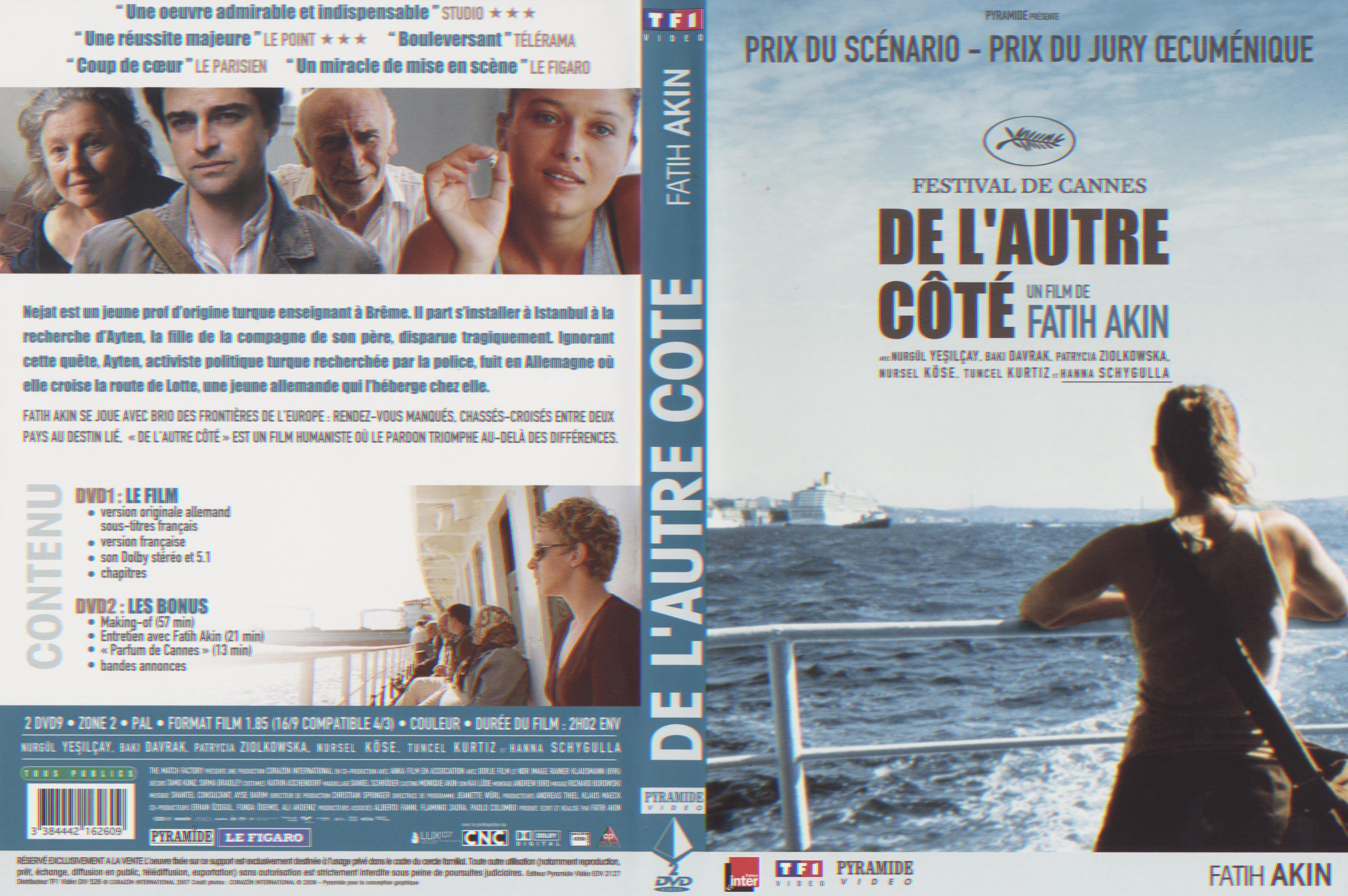 De L'autre Côté - Entretien Avec Fatih Akin